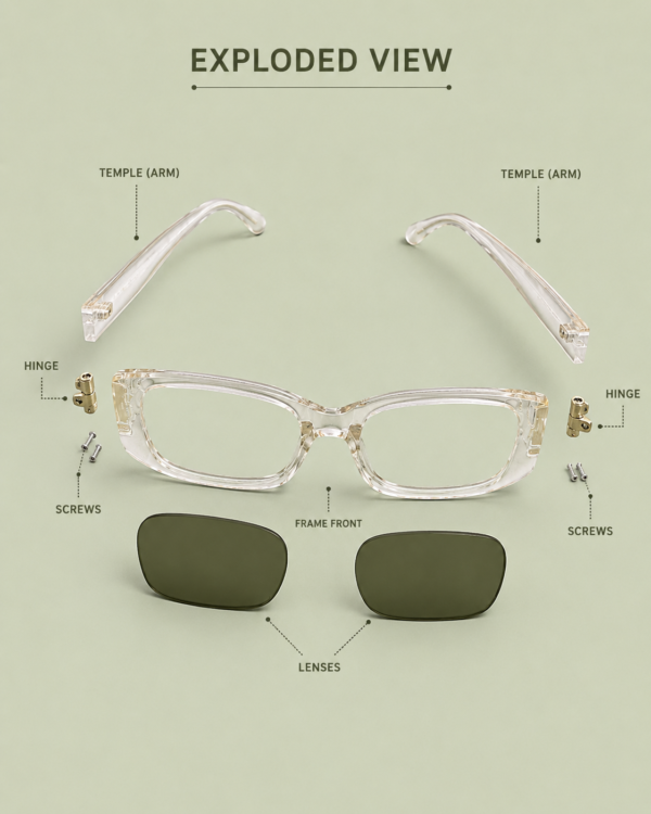 6345C76B-CD9B-4395-ADFA-349B5796CD9F Retro Slim Rectangular Sunglasses – Transparent Clear Frame with Olive Green Lenses